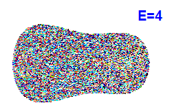 Poincar section A=1, E=4